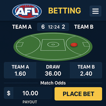 Dragonia - AFL Betting - Australian Football League